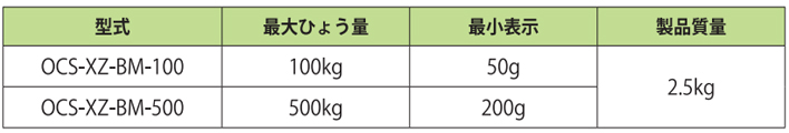 OCS-XZ-BM型鷹牌電子吊秤參數